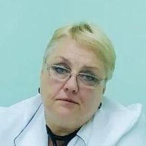 Николенко Ирина Николаевна