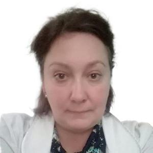 Сироткина Наталья Владимировна