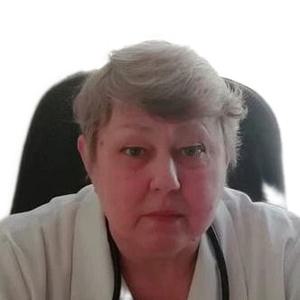 Гилева Надежда Викторовна