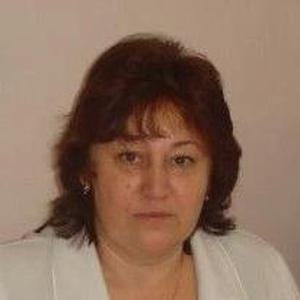 Лекавичус Ирина Юрьевна