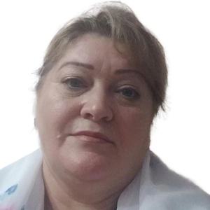 Мешкова Светлана Валентиновна