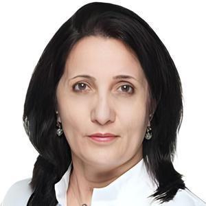 Муборакшоева Майгун Шоруховна