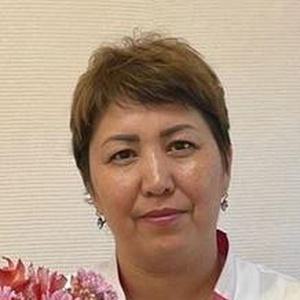Котлагазиева Руфия Ароновна