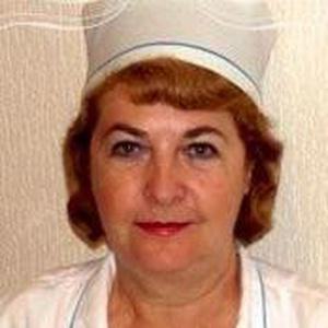 Козленко Ирина Андреевна