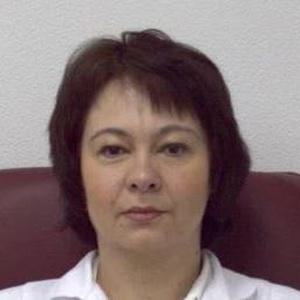 Сорокина Юлия Владиславовна
