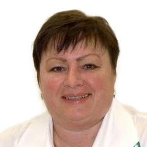 Павленок Ирина Викторовна