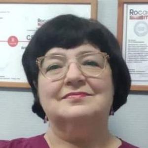 Еланская Елена Владиславовна