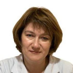 Гуева Лана Хасановна