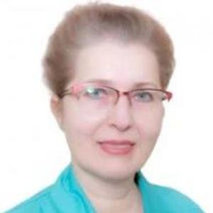 ТишковаГорынина Александра Владиславовна
