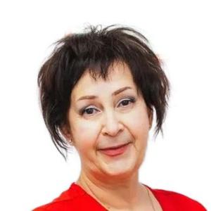 Пархоменко Юлия Вячеславовна