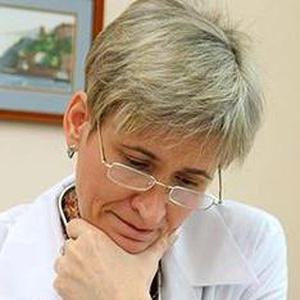 Березко Ирина Владимировна