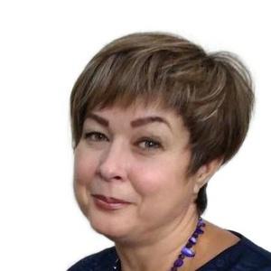 Владимирова Ирина Владимировна