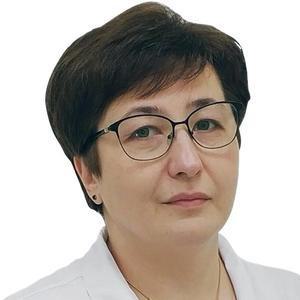 Родникова Ирина Витальевна