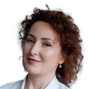 Кущ Ирина Вячеславовна