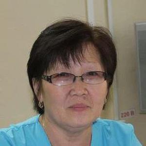 Цыренова Цыцыгма Дамбаевна