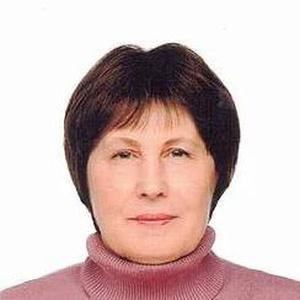Бизенкова Людмила Львовна