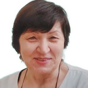 Чайко Наталья Константиновна