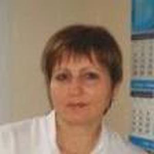 Перепелкина Елена Гордеевна