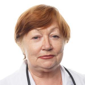Ермоленко Людмила Викторовна
