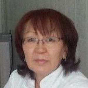 Мункуева Любовь Дашиевна