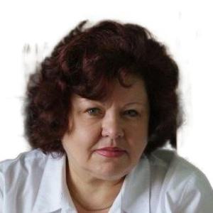 Будилко Татьяна Фёдоровна