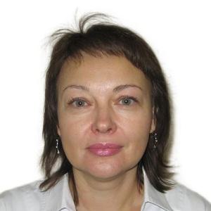 Дудка Жанна Владимировна