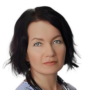Солдатова Ирина Вячеславовна