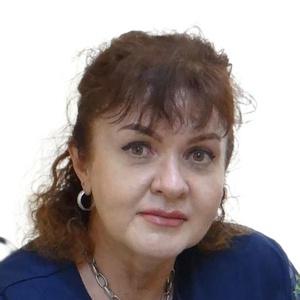 Бабанская Татьяна Анатольевна
