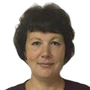 Шишкина Марина Александровна
