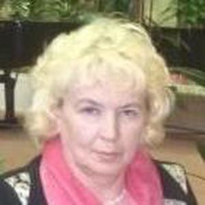 Володина Светлана Васильевна