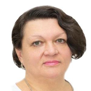 Журавель Оксана Ивановна