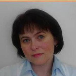 Кузьмина Ирина Михайловна