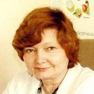 Гордиенко Татьяна Владимировна