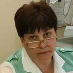 Гаврина Ольга Михайловна