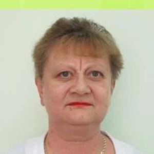 Новикова Людмила Ивановна