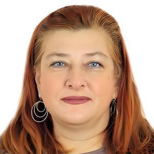 Удыма Мария Сергеевна