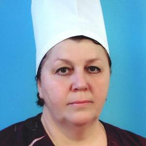 Куралесина Лариса Леонидовна