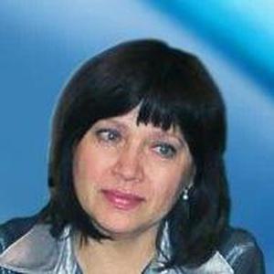 Гордейчук Марина Владимировна