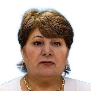 Пшидаток Светлана Черимовна