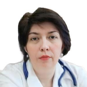 Иванова Марина Руслановна