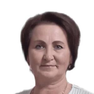 Проскрякова Марина Ивановна