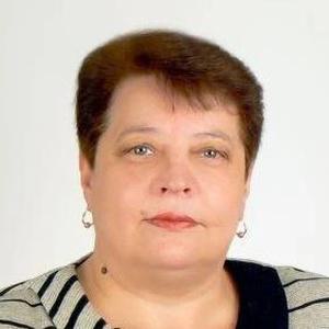 Мякишева Людмила Ивановна