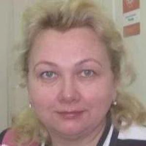 Курилович Светлана Юрьевна
