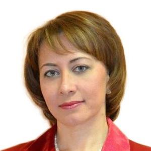 Игонина Наталья Валентиновна