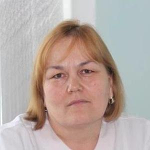 Эндреева Светлана Ибрагимовна