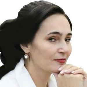 Корж Елена Викторовна