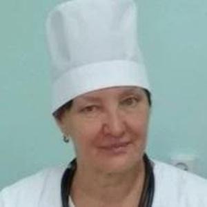 Сорокина Татьяна Евгеньевна
