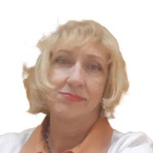 Абрамова Нина Сергеевна