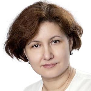 Тишкова Вероника Александровна