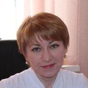 Токова Мактина Анатольевна